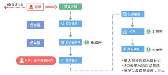 1632384164956042.jpg 微信圖片_20210923160209.jpg