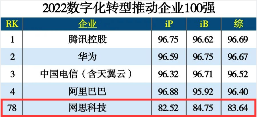 1658470748843682.png 圖片1.png