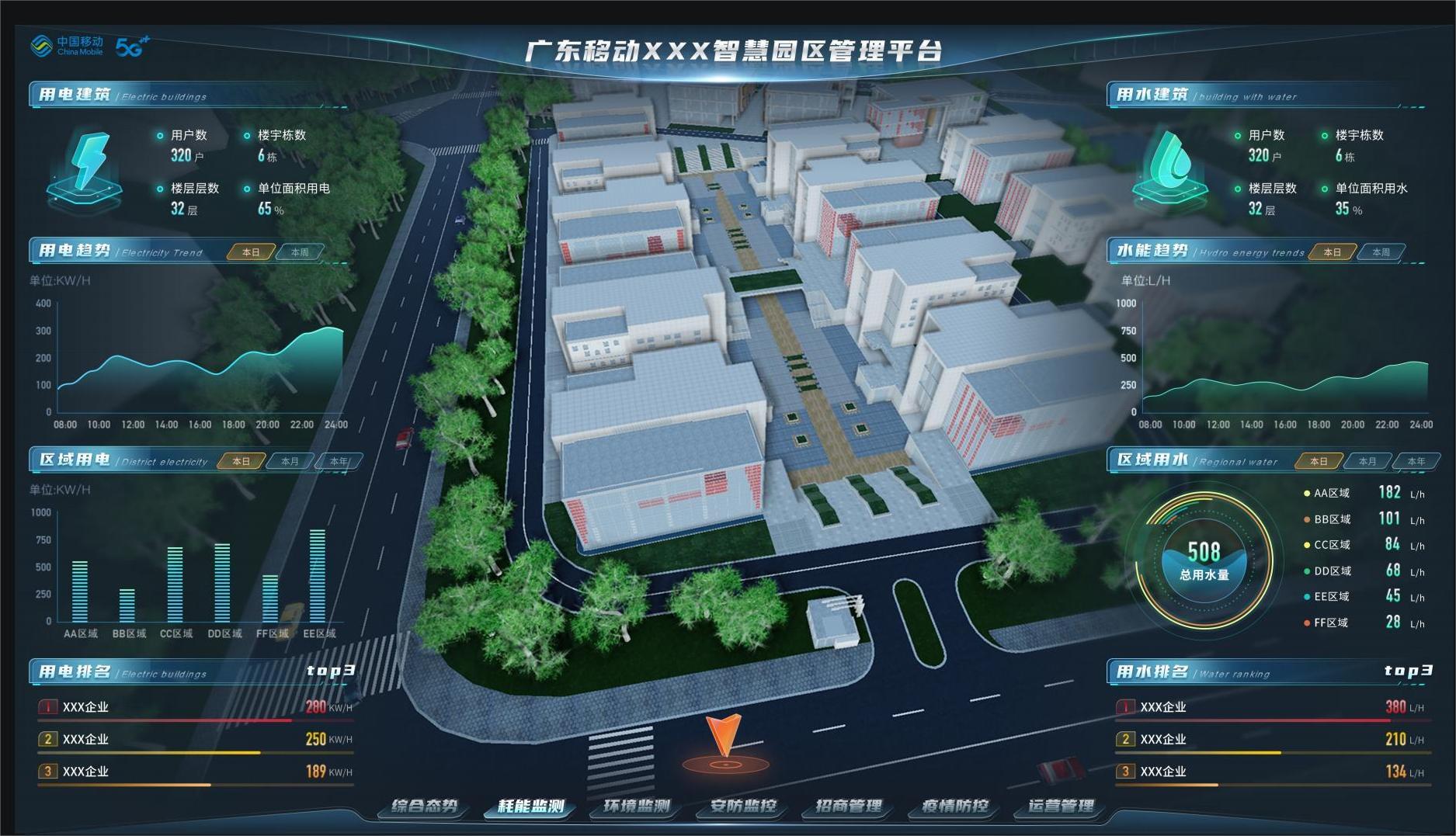 1670724604892944.jpg 智慧園區(qū).jpg