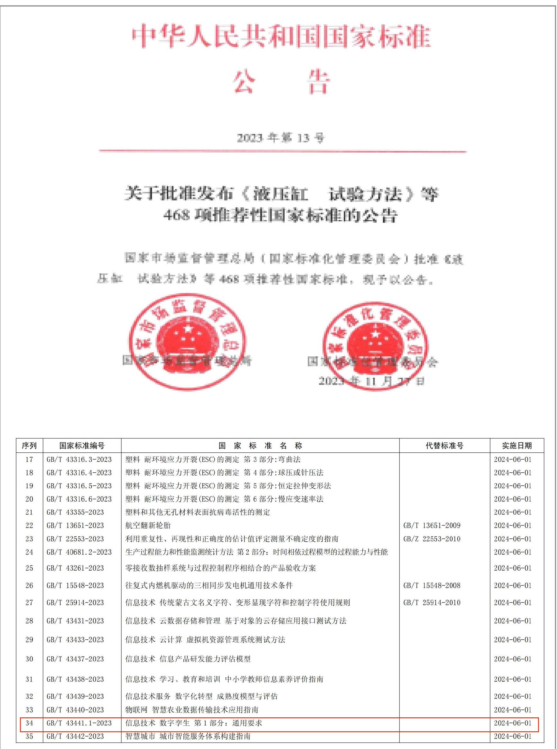 提取自國標(biāo)公告13號(2)_00(1).jpg