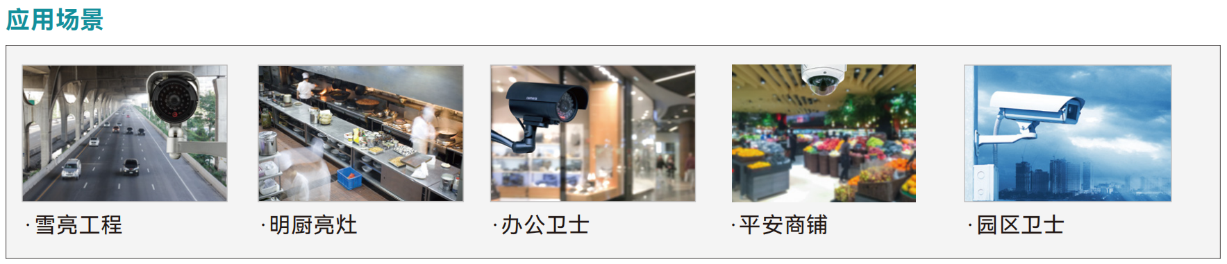 應(yīng)用場景.png